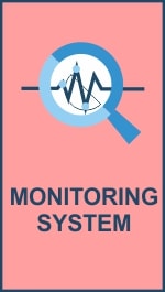 Monitoring System